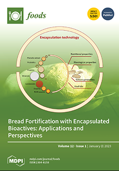 Development of Non-Targeted Mass Spectrometry Method for Distinguishing Spelt and Wheat