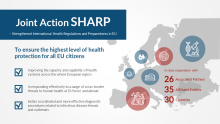 sharp infografik